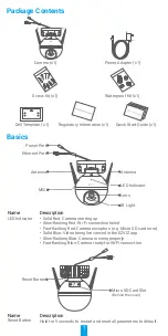 Предварительный просмотр 2 страницы Ezviz C8C Lite Manual