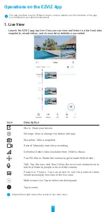 Preview for 7 page of Ezviz C8PF User Manual