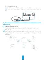 Preview for 10 page of Ezviz CS-A1-32W Quick Start Manual