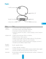 Preview for 55 page of Ezviz CS-A1-32W Quick Start Manual