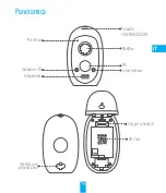 Preview for 27 page of Ezviz CS-C3A Quick Start Manual