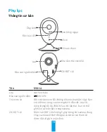 Preview for 24 page of Ezviz CS-CV206 Quick Start Manual