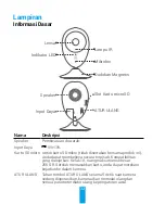 Preview for 38 page of Ezviz CS-CV206 Quick Start Manual