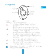 Preview for 27 page of Ezviz CS-CV248 Quick Start Manual