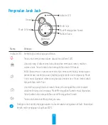 Preview for 60 page of Ezviz CS-CV248 Quick Start Manual