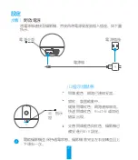 Preview for 62 page of Ezviz CS-CV248 Quick Start Manual