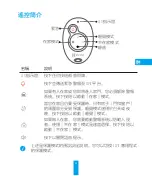 Preview for 71 page of Ezviz CS-CV248 Quick Start Manual