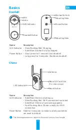 Предварительный просмотр 13 страницы Ezviz CS-DB2C Quick Start Manual