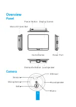 Preview for 16 page of Ezviz CS-DP1C Quick Start Manual