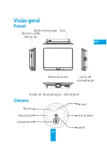 Preview for 37 page of Ezviz CS-DP1C Quick Start Manual