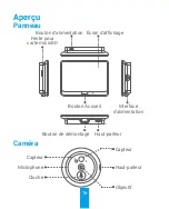 Предварительный просмотр 30 страницы Ezviz CS-DP2C Quick Start Manual