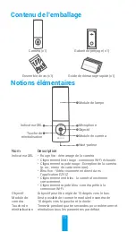 Preview for 22 page of Ezviz CS-LC3 Quick Start Manual