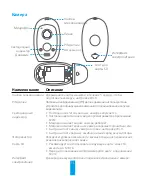 Предварительный просмотр 30 страницы Ezviz CS-W2D Quick Start Manual