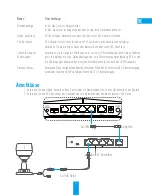 Предварительный просмотр 9 страницы Ezviz CS-W6-SD05G Quick Start Manual