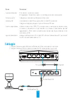 Предварительный просмотр 18 страницы Ezviz CS-W6-SD05G Quick Start Manual