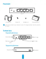 Предварительный просмотр 44 страницы Ezviz CS-W6-SD05G Quick Start Manual