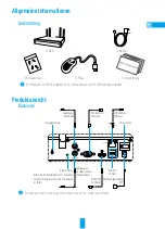 Предварительный просмотр 11 страницы Ezviz CS-X5S-16H Quick Start Manual