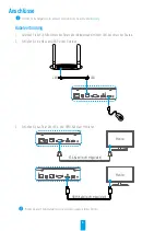 Preview for 12 page of Ezviz CS-X5S-4W Quick Start Manual