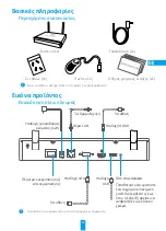 Preview for 47 page of Ezviz CS-X5S-4W Quick Start Manual