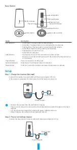 Preview for 3 page of Ezviz CSBC1-B Quick Start Manual