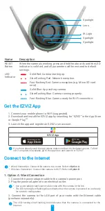 Preview for 4 page of Ezviz CSC3N1H2 Manual