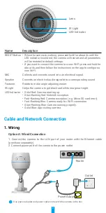 Preview for 3 page of Ezviz CSC3TN1H2 Manual