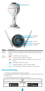 Предварительный просмотр 4 страницы Ezviz CSC3W1H2 Manual