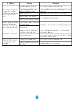 Предварительный просмотр 19 страницы Ezviz CSDL01S Instruction Manual