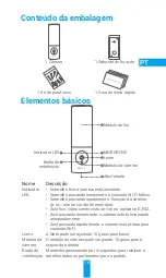 Предварительный просмотр 27 страницы Ezviz CSLC38B4 Quick Start Manual