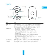 Предварительный просмотр 13 страницы Ezviz CSW2DAPC Quick Start Manual