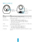 Preview for 14 page of Ezviz CSW2DAPC Quick Start Manual