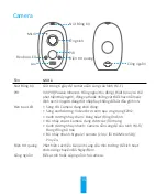 Preview for 20 page of Ezviz CSW2DAPC Quick Start Manual