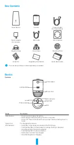 Preview for 2 page of Ezviz CSW2H4MP Quick Start Manual