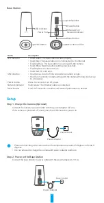 Предварительный просмотр 3 страницы Ezviz CSW2H4MP Quick Start Manual