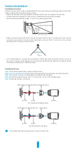 Preview for 5 page of Ezviz CSW2H4MP Quick Start Manual