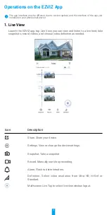 Preview for 8 page of Ezviz CTQ3N Quick Start Manual