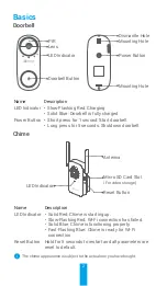 Предварительный просмотр 4 страницы Ezviz DB2C Manual