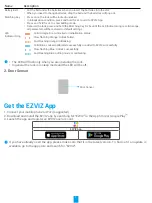 Предварительный просмотр 5 страницы Ezviz DL01S Manual