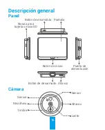 Preview for 22 page of Ezviz DP1C Quick Start Manual