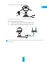 Preview for 11 page of Ezviz EZ3101C2L28 Quick Start Manual