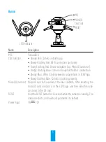 Preview for 14 page of Ezviz EZ3101C2L28 Quick Start Manual