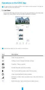 Preview for 9 page of Ezviz H3-R100 Quick Start Manual