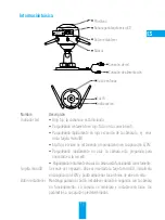 Предварительный просмотр 25 страницы Ezviz HUSKY Air CS-CV310 Series Quick Start Manual