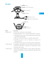 Preview for 37 page of Ezviz HUSKY Air CS-CV310 Series Quick Start Manual