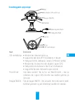 Предварительный просмотр 85 страницы Ezviz HUSKY Air CS-CV310 Series Quick Start Manual