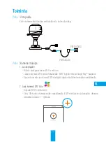 Preview for 87 page of Ezviz HUSKY Air CS-CV310 Series Quick Start Manual