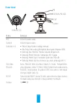 Preview for 34 page of Ezviz Husky Air Quick Start Manual