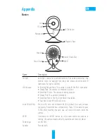 Предварительный просмотр 7 страницы Ezviz Mini O Quick Start Manual