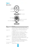 Предварительный просмотр 22 страницы Ezviz Mini O Quick Start Manual