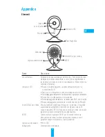 Предварительный просмотр 27 страницы Ezviz Mini O Quick Start Manual